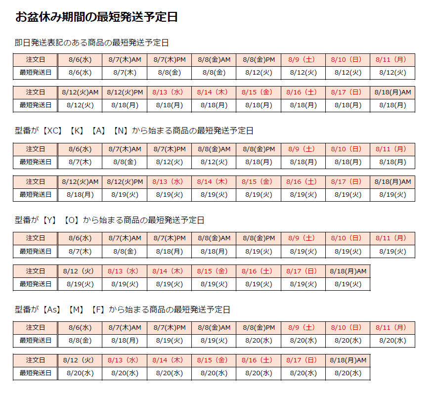 夏季休業の最短発送予定日