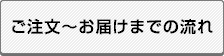 注文からお届けまでの流れ