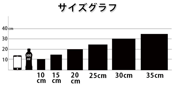 トロフィー