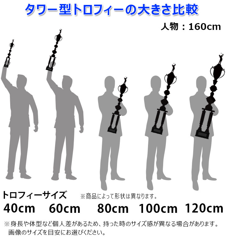 トロフィー 優勝カップのサイズ比較 トロフィー 即日発送 企業表彰や各種大会 ファーストトロフィー